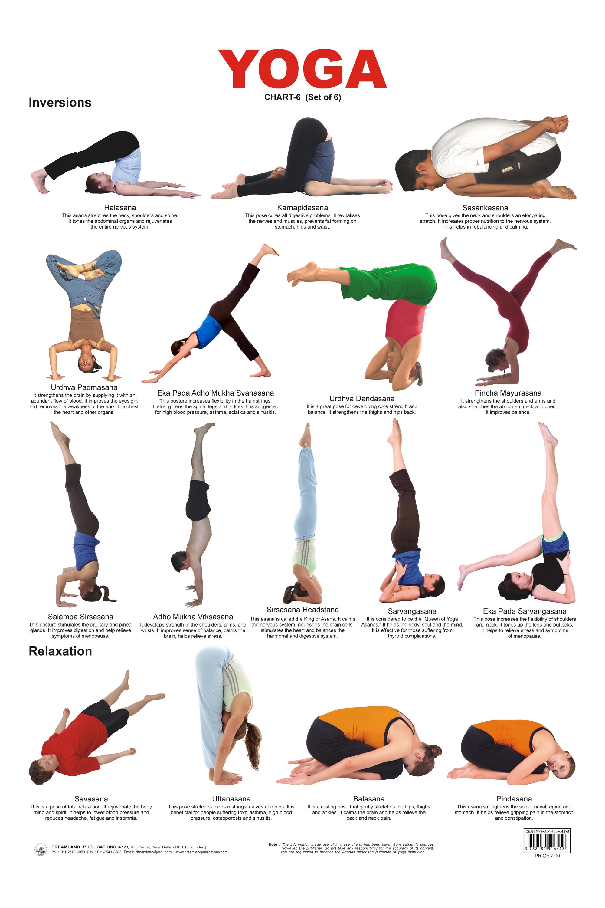 YOGA ANATOMY IMAGE BASED YOGA POSES FOR ENERGY,STRENGTH,FLEXIBILITY,STRESS  RELIEF,BACK PAIN RELIEF Etc.